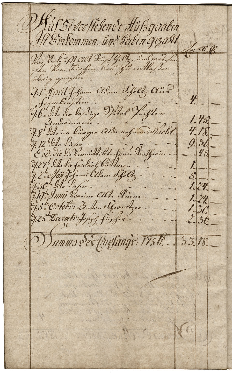 Zadel-Kirchenbaurechnungsbuch 1756 Seite 18