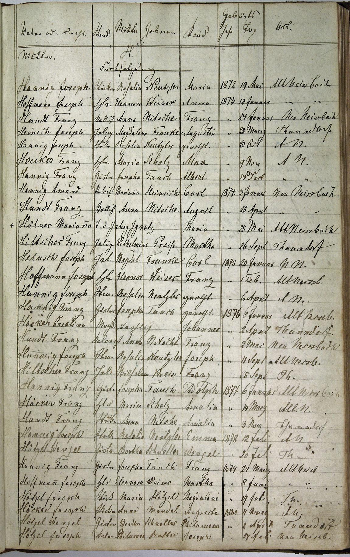 Taufregister 1770 - 1889 Seite 68