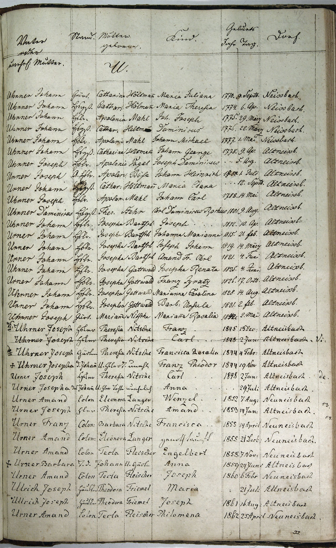 Taufregister 1770 - 1889 Seite 160