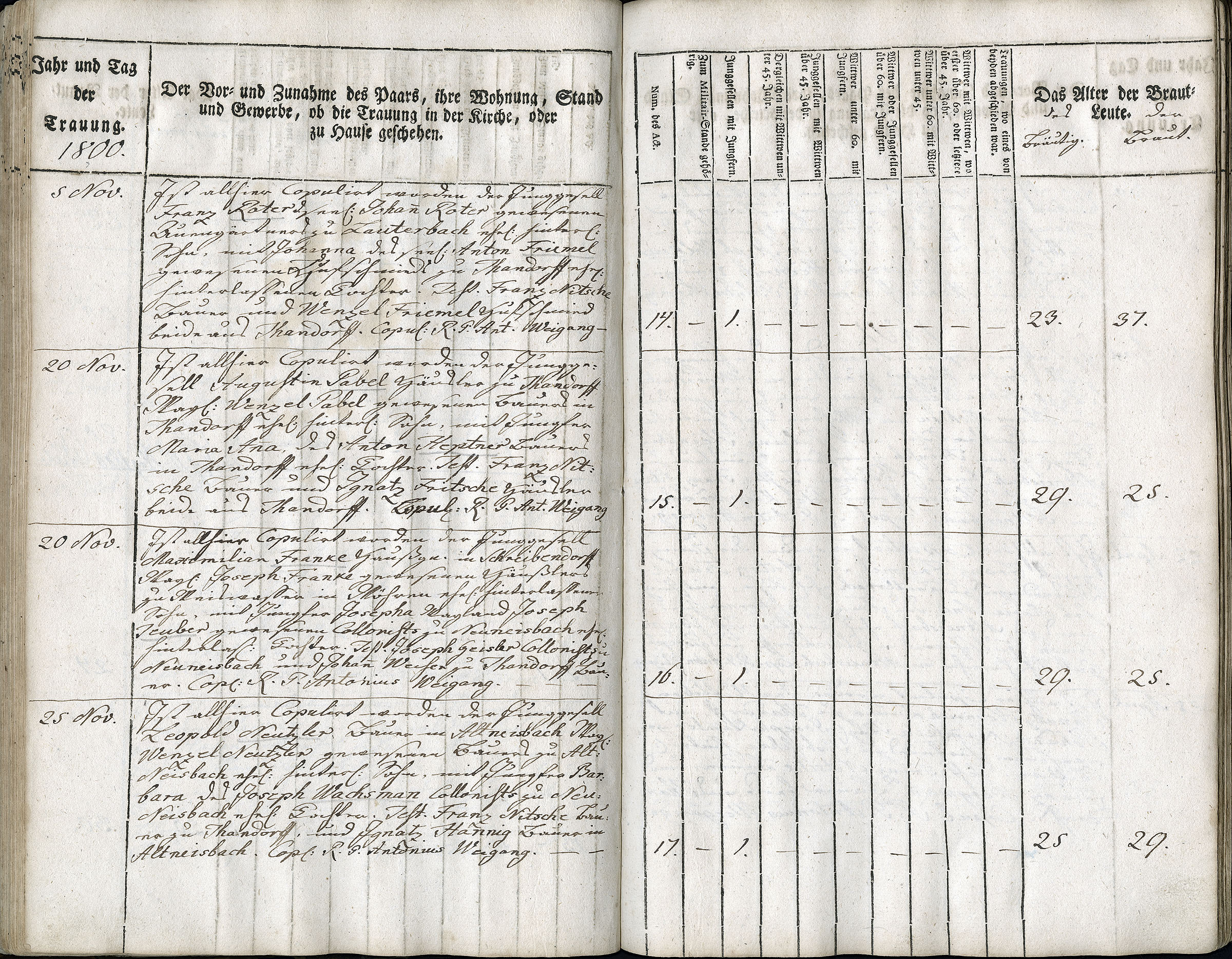 Trauungen 1767 - 1835 Seite 061