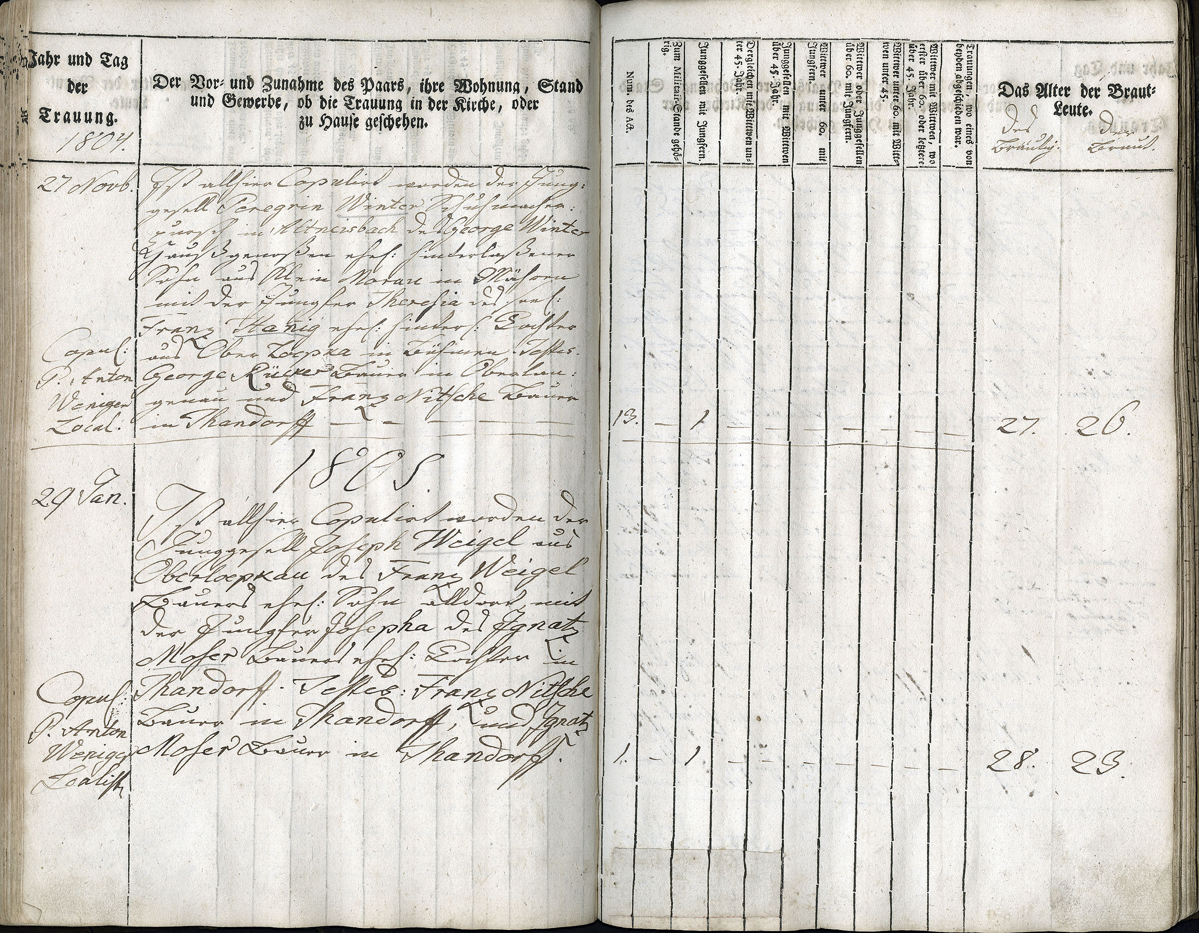 Trauungen 1767 - 1835 Seite 077