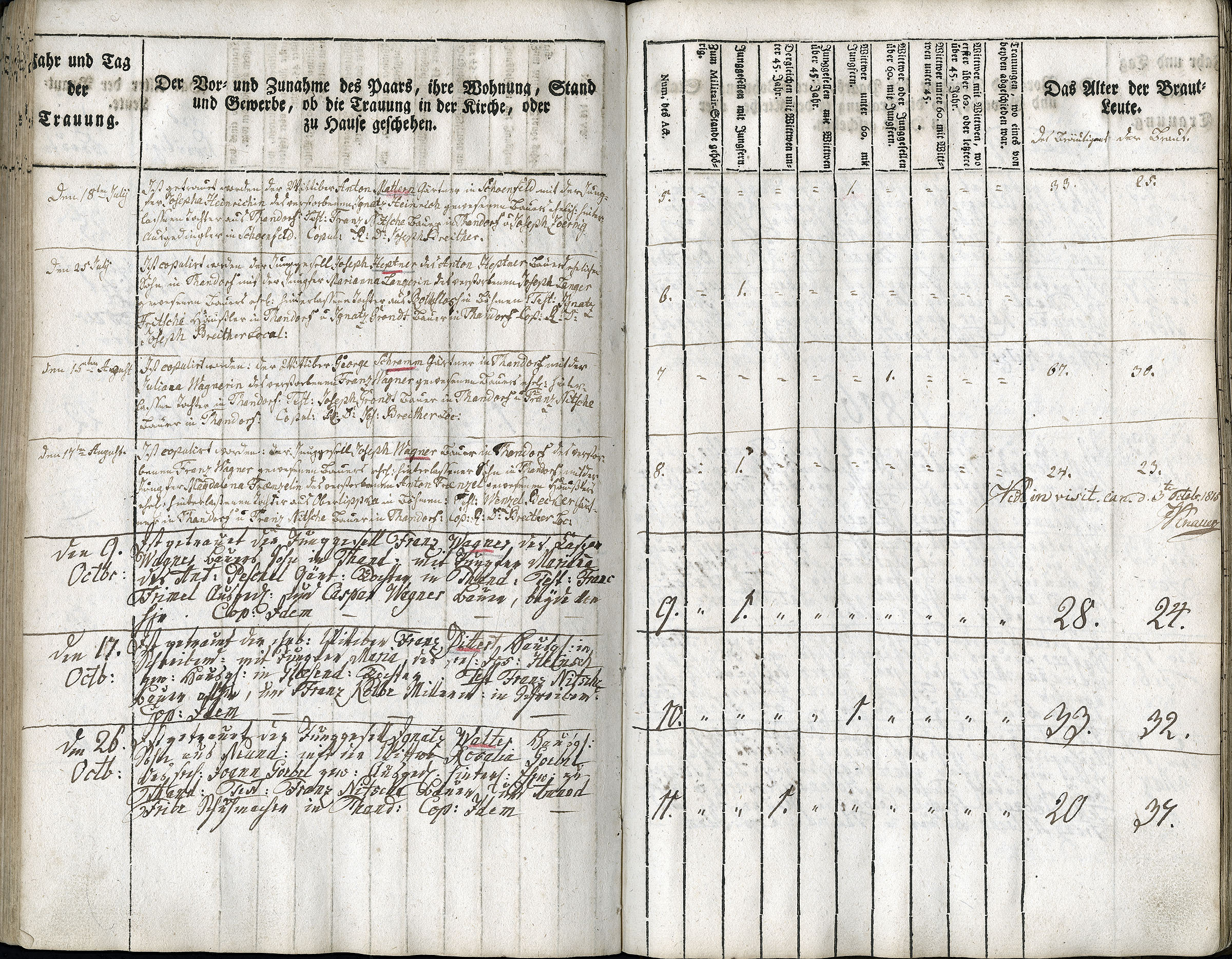 Trauungen 1767 - 1835 Seite 095