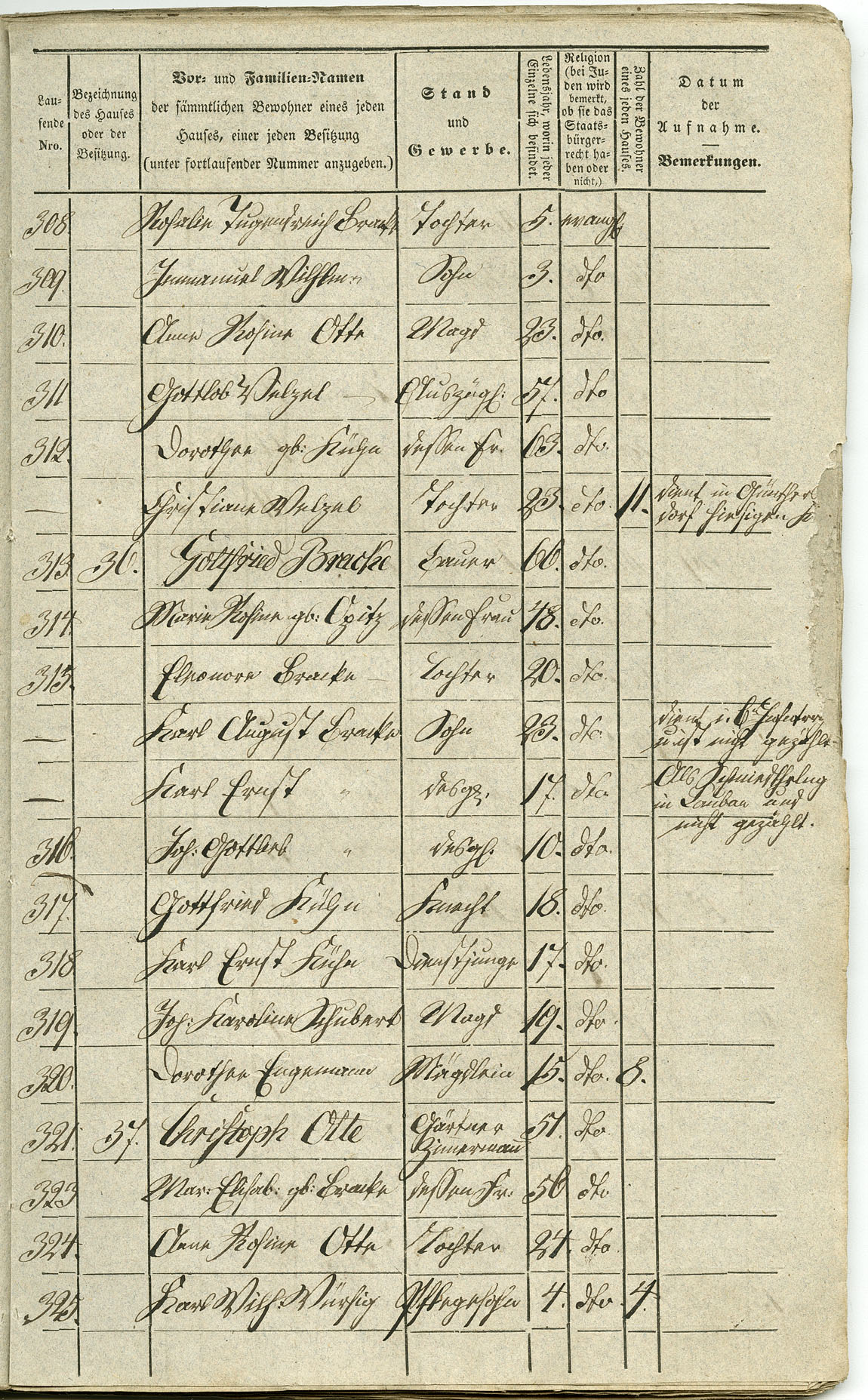 Waldau Einwohnerverzeichnis 1843 Seite 019