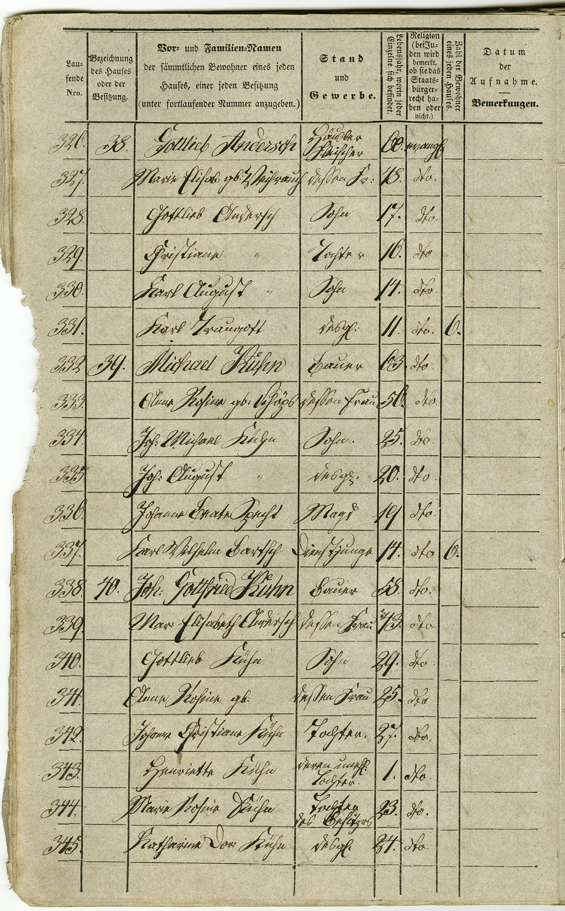 Waldau Einwohnerverzeichnis 1843 Seite 020