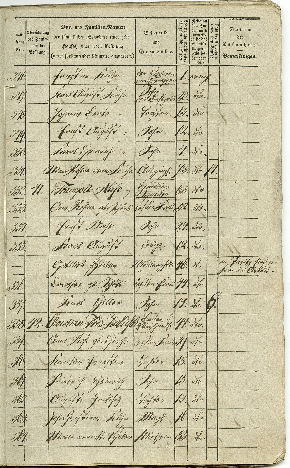 Waldau Einwohnerverzeichnis 1843 Seite 021