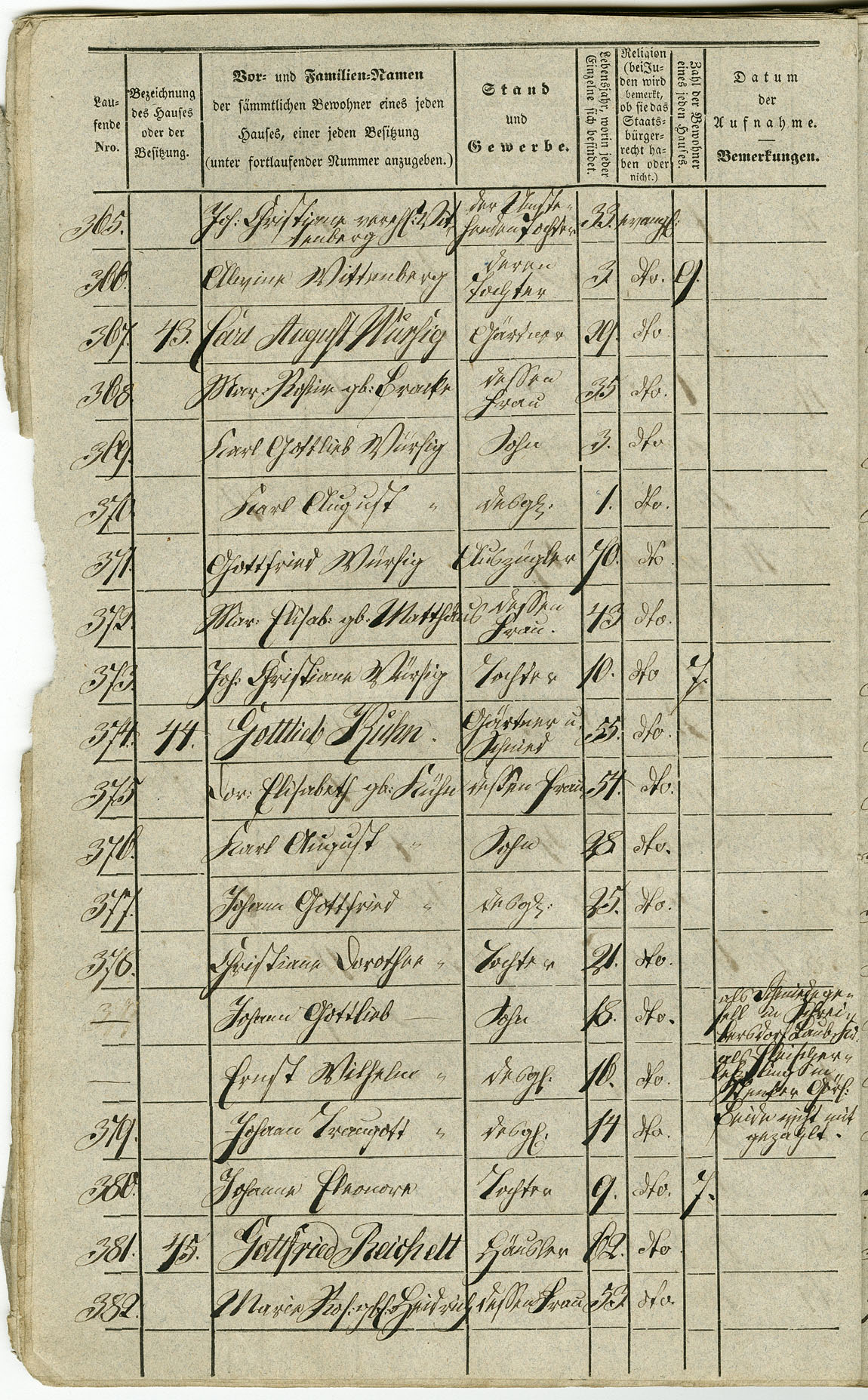 Waldau Einwohnerverzeichnis 1843 Seite 022