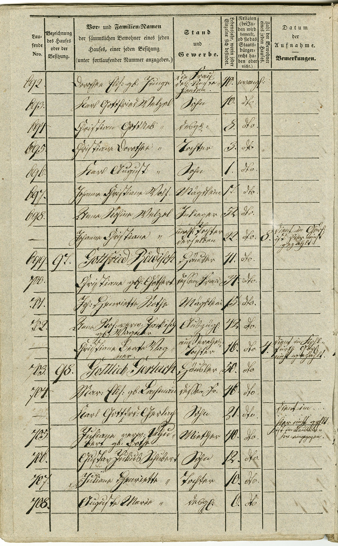 Waldau Einwohnerverzeichnis 1843 Seite 040
