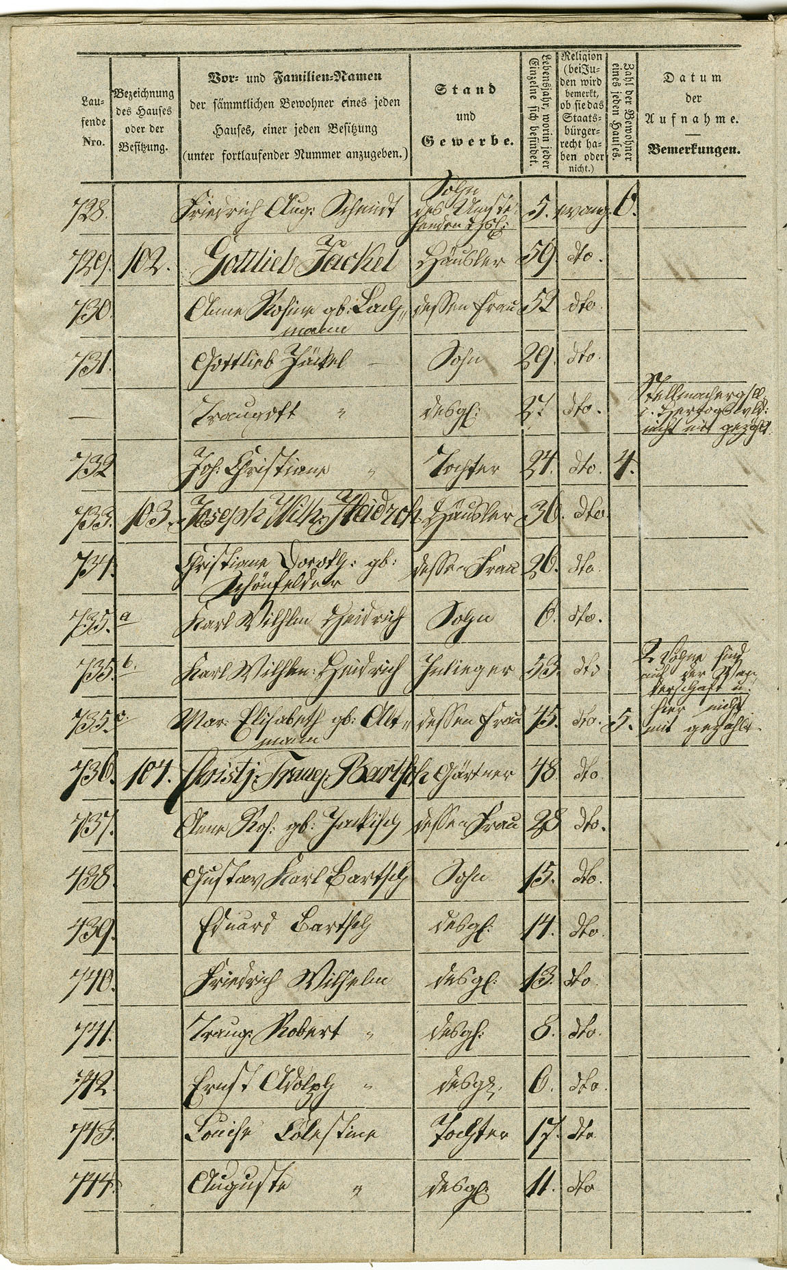 Waldau Einwohnerverzeichnis 1843 Seite 042