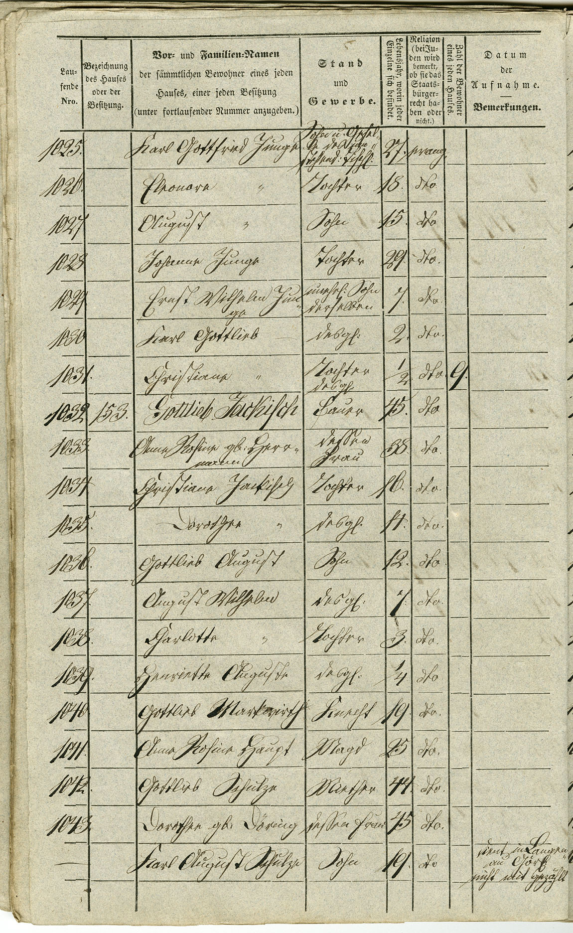 Waldau Einwohnerverzeichnis 1843 Seite 058