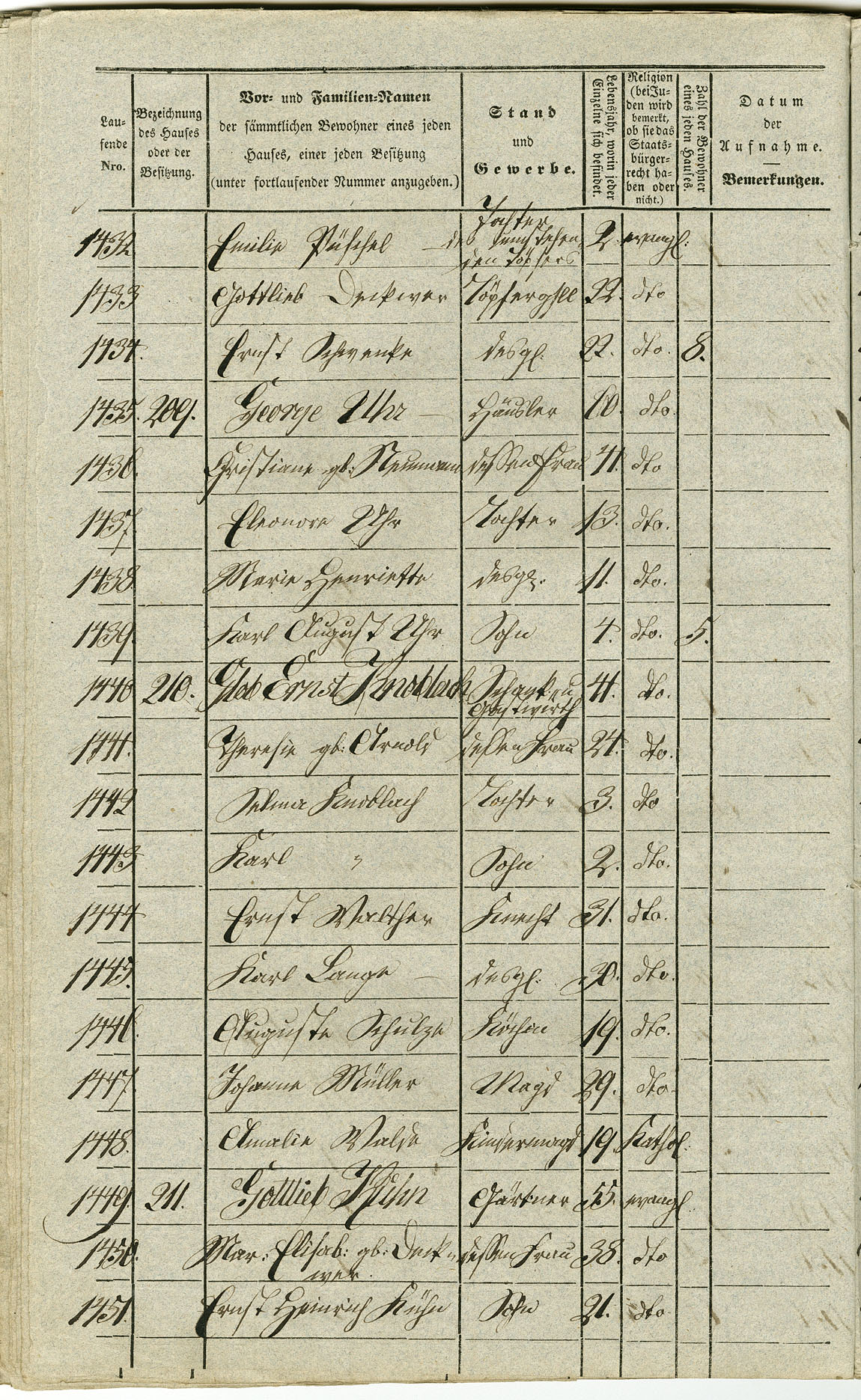 Waldau Einwohnerverzeichnis 1843 Seite 080