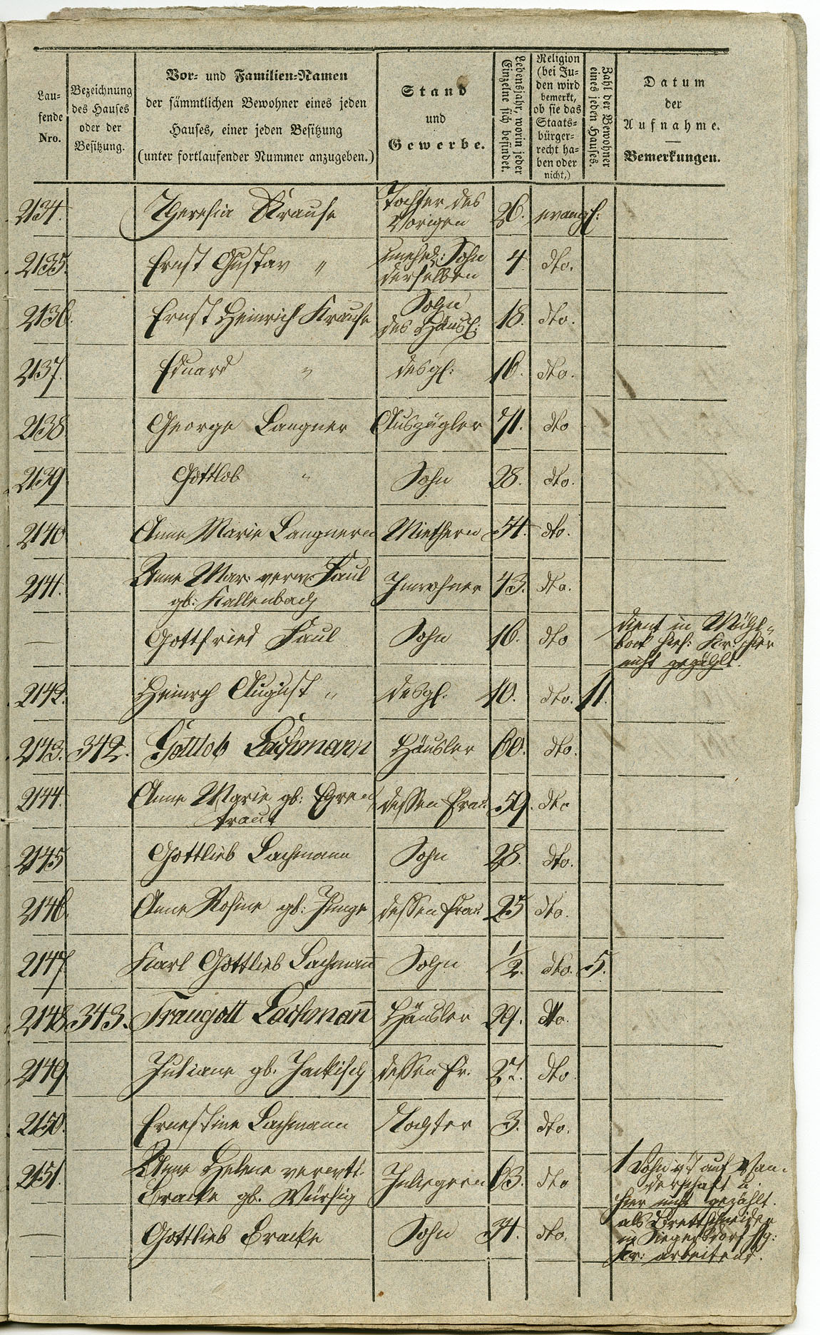 Waldau Einwohnerverzeichnis 1843 Seite 119