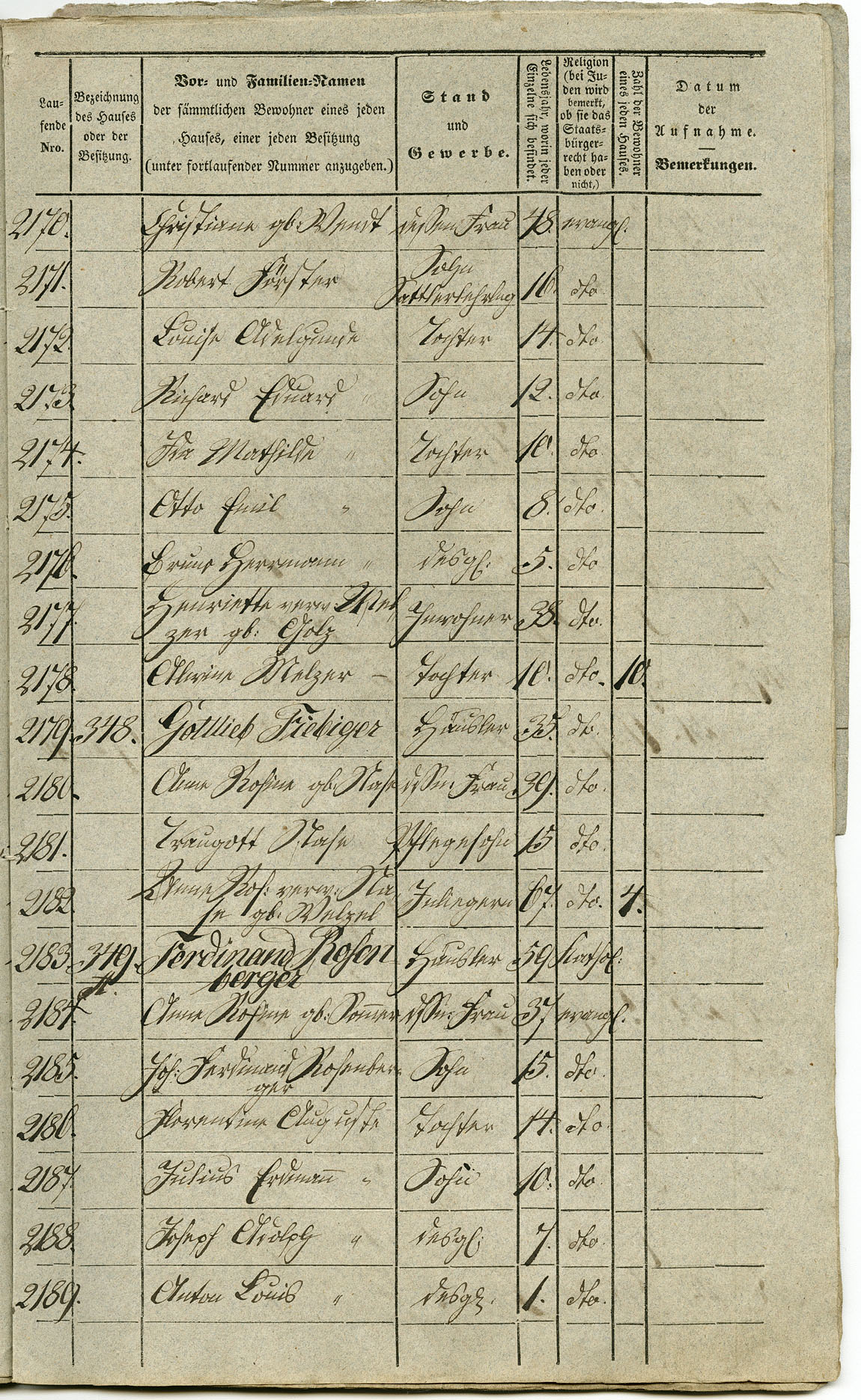 Waldau Einwohnerverzeichnis 1843 Seite 121