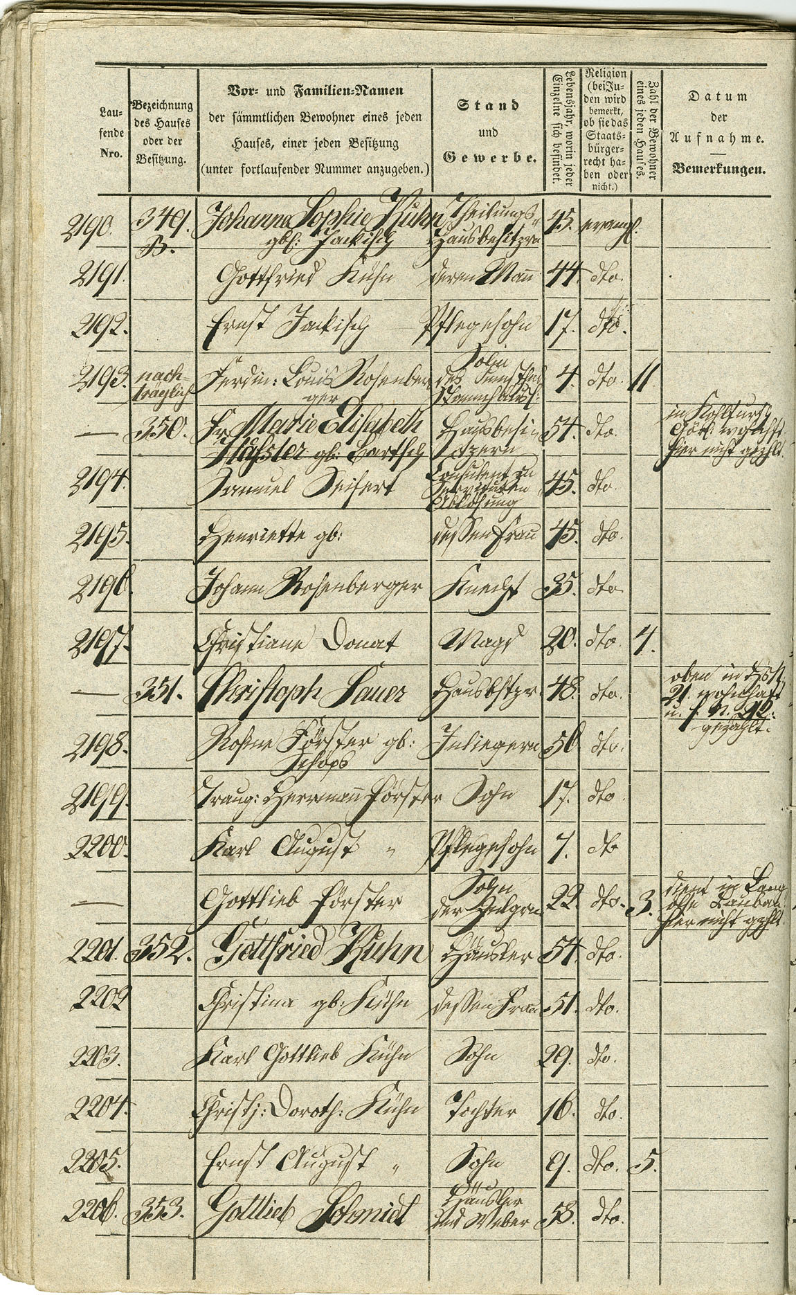 Waldau Einwohnerverzeichnis 1843 Seite 122