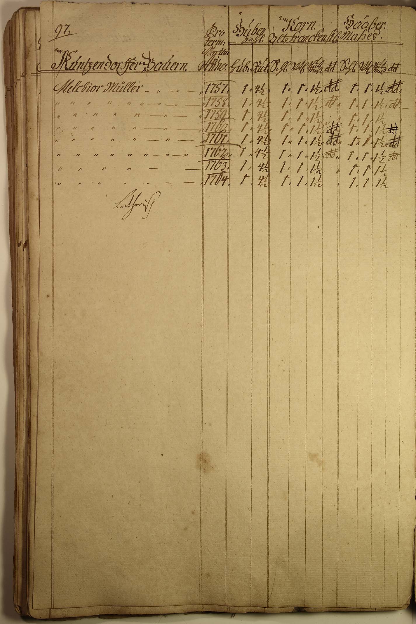 Decem-Register 1757 Seite 97