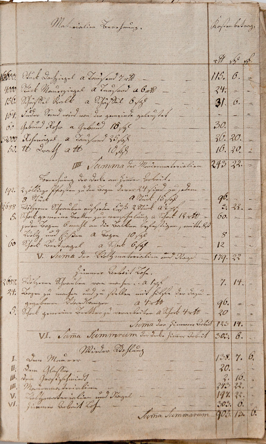 Kostenvoranschlag 1826 1 03